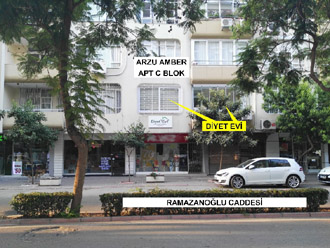 Diyet evi yol tarifi